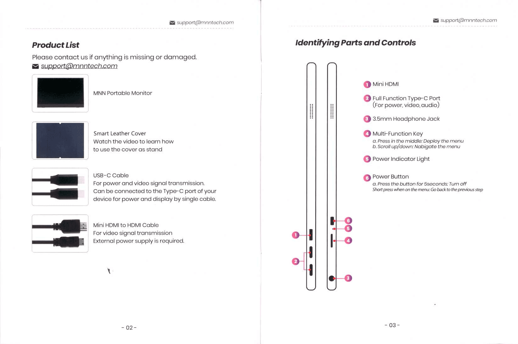 MNN M156F01 user manual page 4